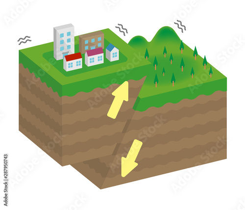 Fault type vector illustration (3 dimensions) / Reverse fault