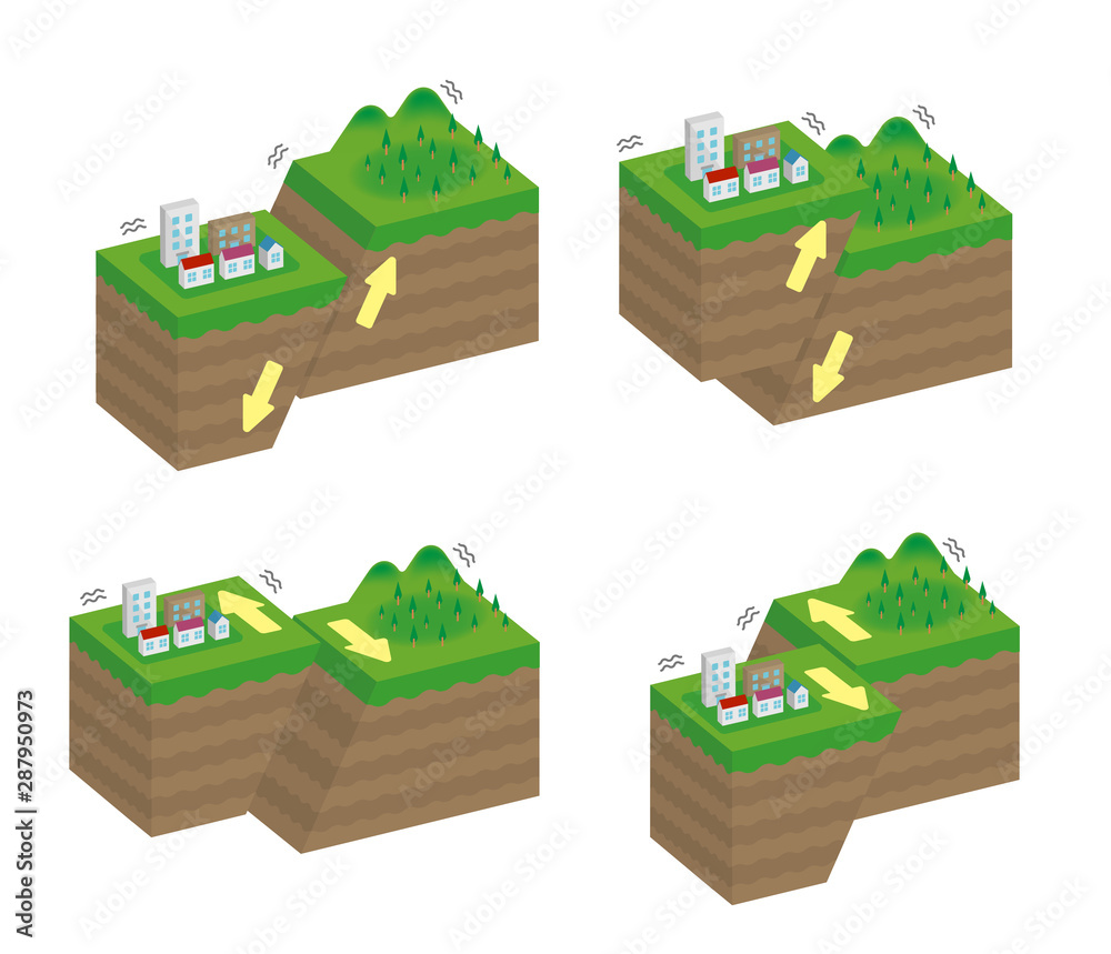 Fault type vector illustration set (3 dimensions) / Normal, Reverse ...