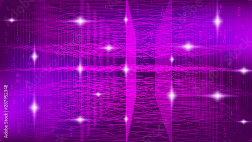 Purple Big Data Architectur...