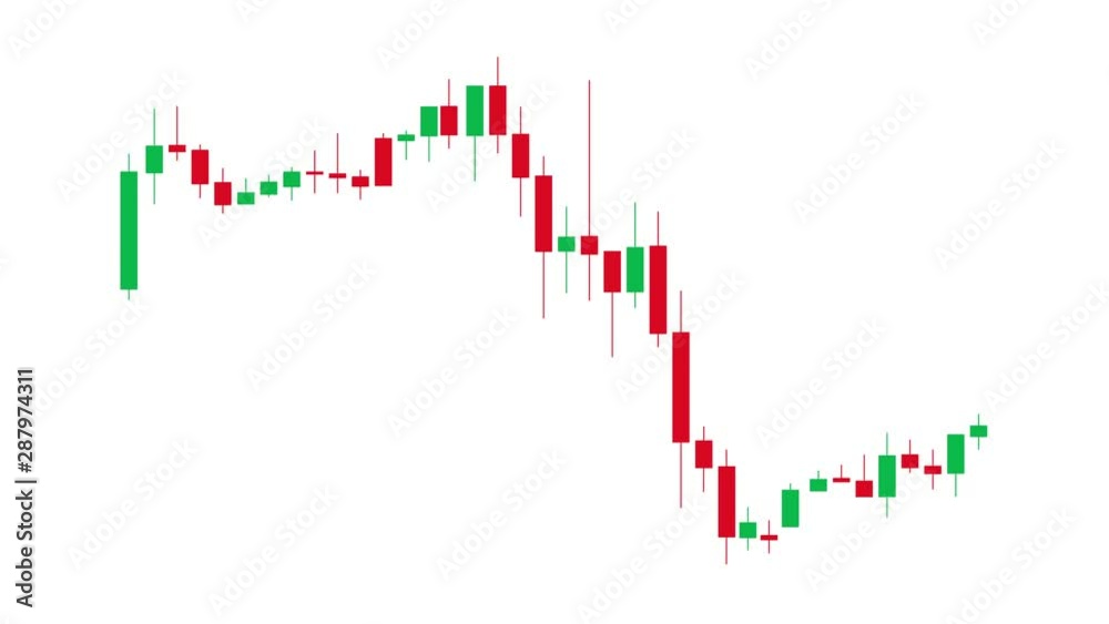 Japanese candlestick red and green chart showing example of trade on down trend market on white background Japanese candlestick red and green chart showing example of trade on down trend market on white background