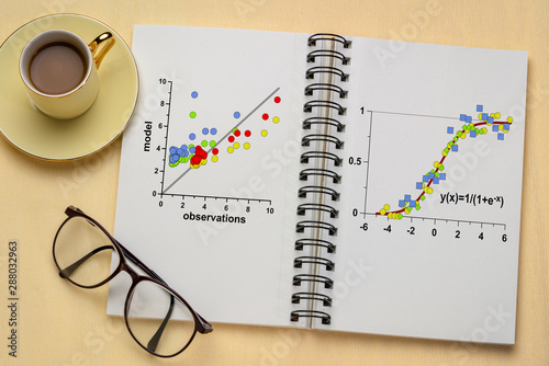 math graphs in spiral notebook photo