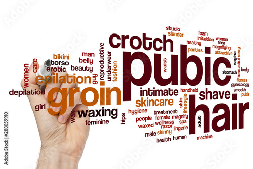 Pubic hair word cloud