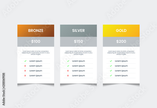 Table with 3 columns, price list table design, comparative table template, for web ui, infographic pricing vector.
