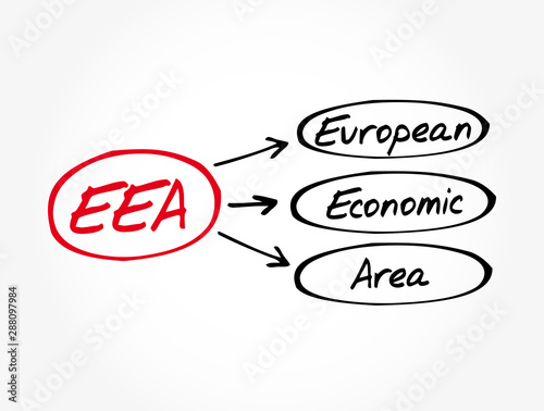 EEA - European Economic Area acronym, business concept background