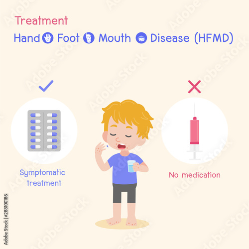 Treatment, Children infected and healthy, Baby and child have a Hand Foot Mouth Disease, HFMD in rain season, Medical Health care concept, Symptomatic treatment, Take medicine, No medication, cartoon 