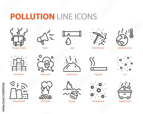 set of pollution icons, such as air pollution, noise, waste, sewage