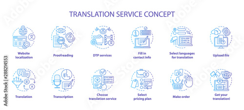 Translation service blue concept icons set. Foreign language translation idea thin line illustrations. DTP services and proofreading. Upload file. Vector isolated outline drawings. Editable stroke photo