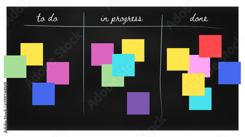 Agile Scrum Black Board with Colorful Stickers