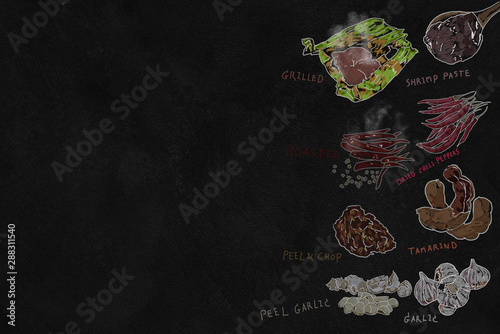 Sketch of ingredient of Thai Chilli Pepper Sauce