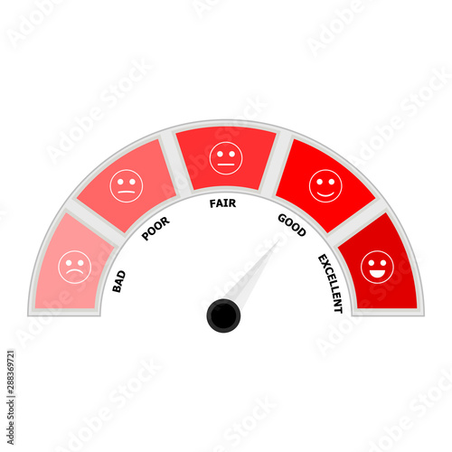 Red indication credit score isolated on white