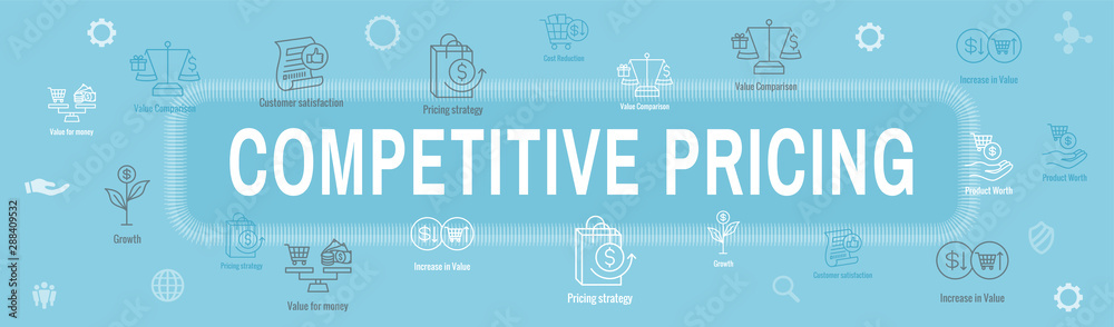 Plakat Competitive Pricing Icon Set with Growth, Profitability, & Worth