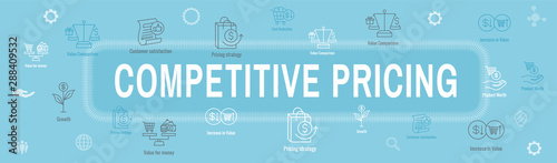 Competitive Pricing Icon Set with Growth, Profitability, & Worth