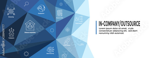 In-Company and Outsource Icon Set - web header banner