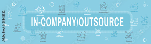 In-Company and Outsource Icon Set - web header banner