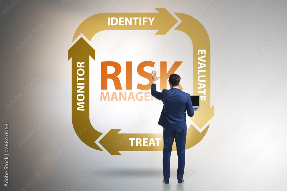 Concept of risk management in modern business Concept of risk management in modern business