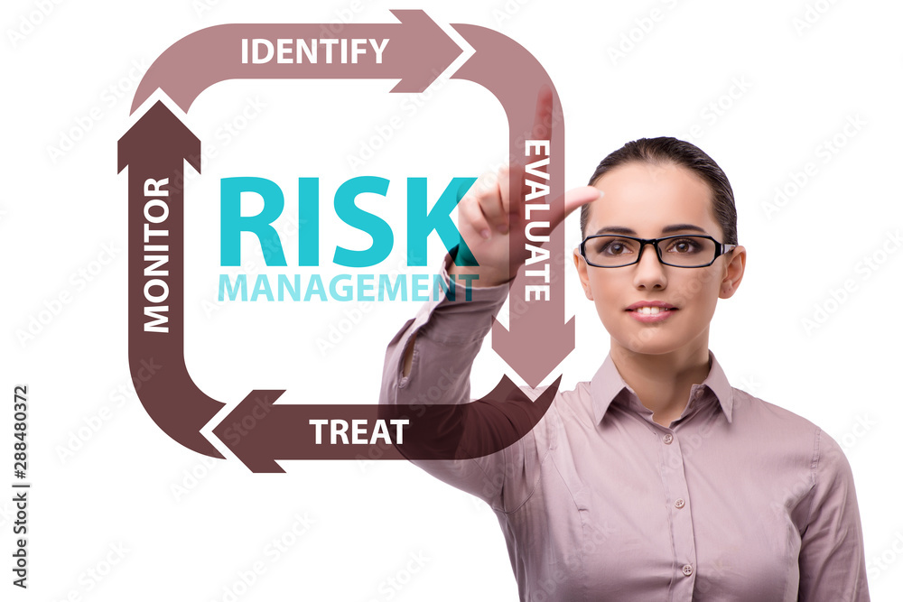 Concept of risk management in modern business Concept of risk management in modern business