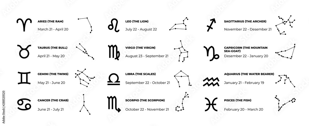 Zodiac signs. Astrology and horoscope symbols with date of birth and  namings, zodiac table design template. Vector illustration astrological  black icon and star structure constellations Stock Vector | Adobe Stock