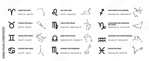 Zodiac signs. Astrology and horoscope symbols with date of birth and namings, zodiac table design template. Vector illustration astrological black icon and star structure constellations photo