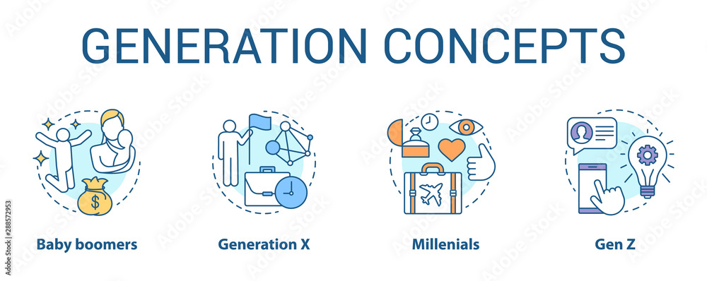 Generation concept icons set. Age groups idea thin line illustrations. Baby boomers. Gen Z and millennials. Generation X. Peer groups. Vector isolated outline drawings. Editable stroke