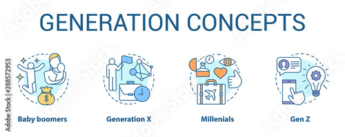 Generation concept icons set. Age groups idea thin line illustrations. Baby boomers. Gen Z and millennials. Generation X. Peer groups. Vector isolated outline drawings. Editable stroke