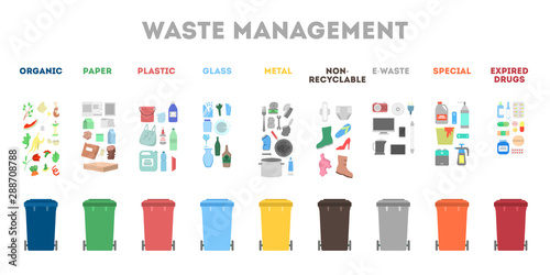 Waste management concept. Garbage separate in different trash photo