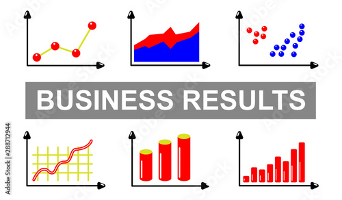 Concept of business results