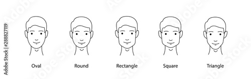 Set of vector face shapes. Oval, triangle, round, square, rectangle. Different types of men faces. 
