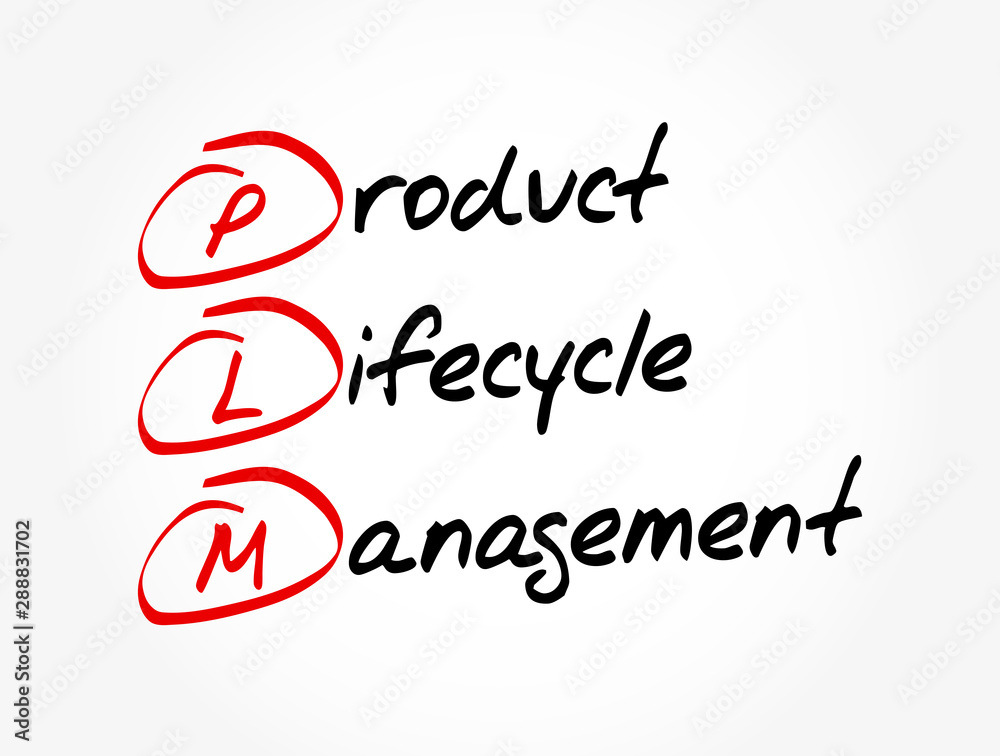 PLM - Product Lifecycle Management acronym, business concept background PLM - Product Lifecycle Management acronym, business concept background