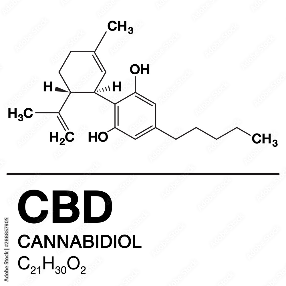 Cannabidiol (CBD) cannabis molecule. cannabis, hemp marihuana, marijuana, weed chemical structure formula.