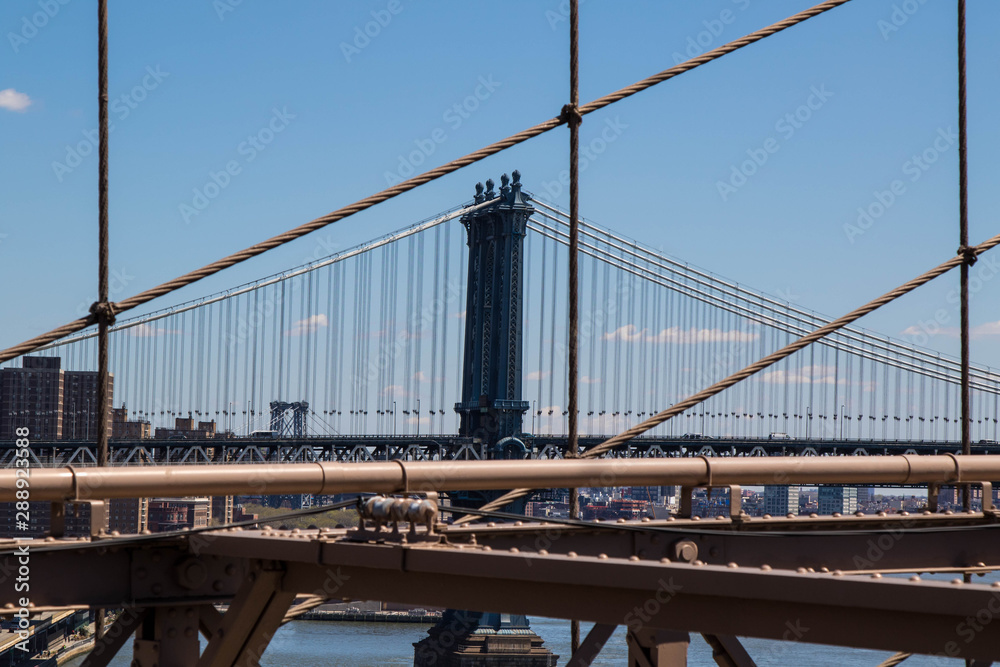Pont New York