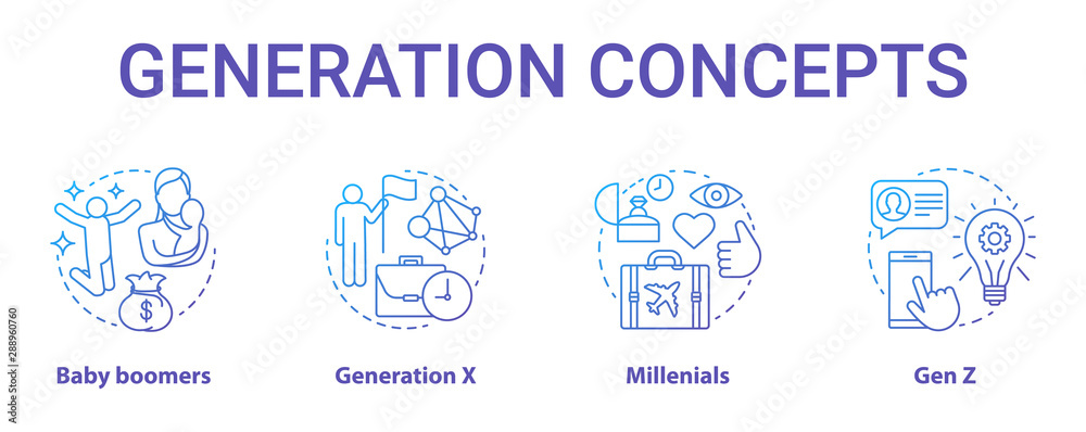 Generation concept icons set. Age groups idea thin line illustrations. Gen Z and millennials. Generation X. Peer groups. Baby boomers. Vector isolated outline drawings. Editable stroke