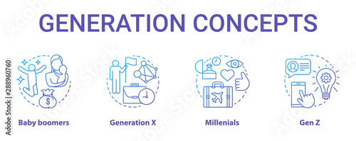 Generation concept icons set. Age groups idea thin line illustrations. Gen Z and millennials. Generation X. Peer groups. Baby boomers. Vector isolated outline drawings. Editable stroke