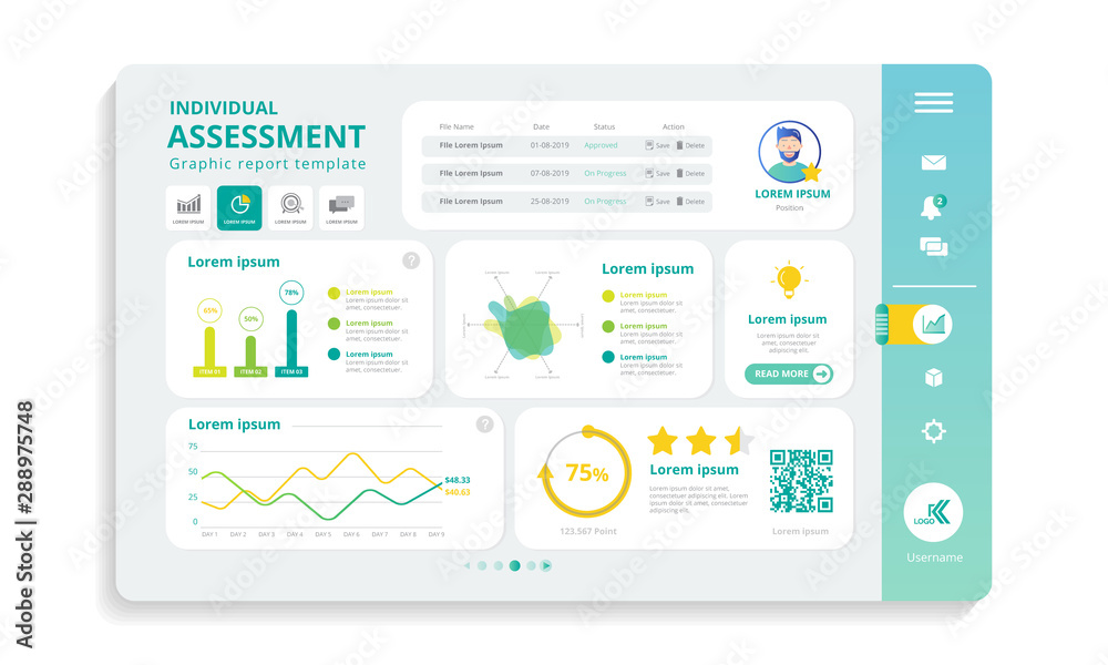 Web panel for individual assessment in infograpic template