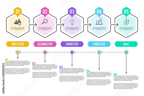 Line step infographic with 5 options workflow in flat style