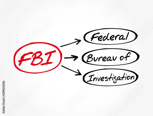 FBI - Federal Bureau of Investigation acronym, concept background