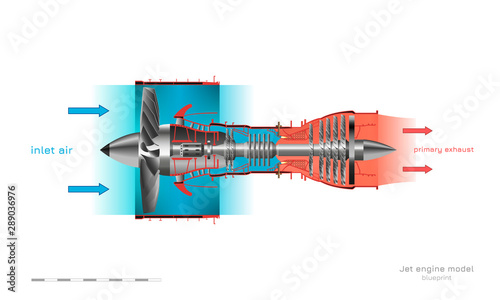 Jet engine operation diagram. Turbojet of airplane. Industrial aerospase blueprint. 3d drawing of plane motor. Part of aircraft. Side view