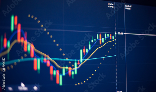 Forex and binary options conceptual ; Focused on candle chart and indicator display on timeframe 1minute with dark background