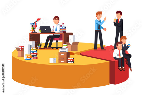 20 percent of people doing 80 percent of work