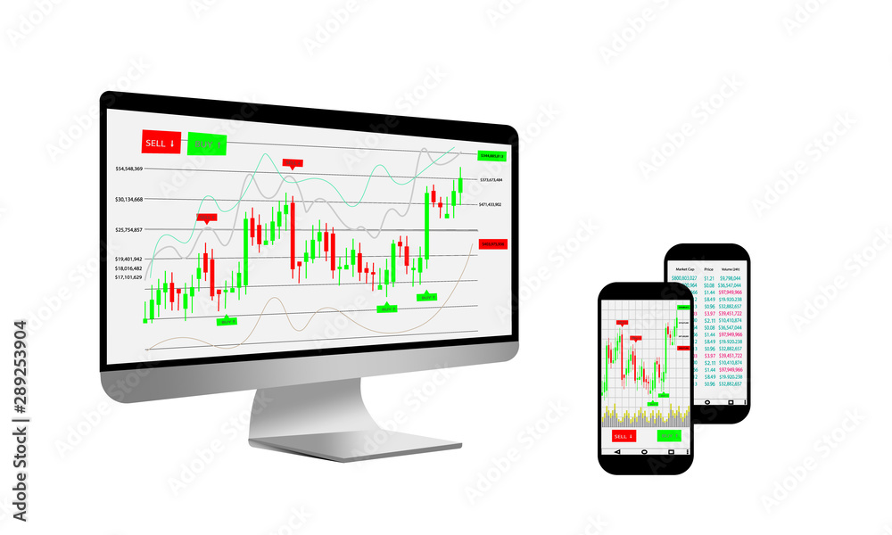 Trading concept, business charts screen on computer and gadgets. Trading concept, business charts screen on computer and gadgets.