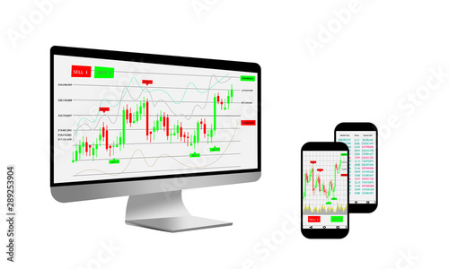 Trading concept, business charts screen on computer and gadgets. 