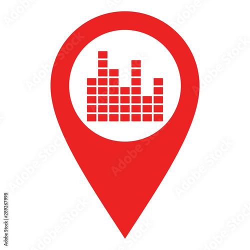 Equalizer und Kartenmarkierung