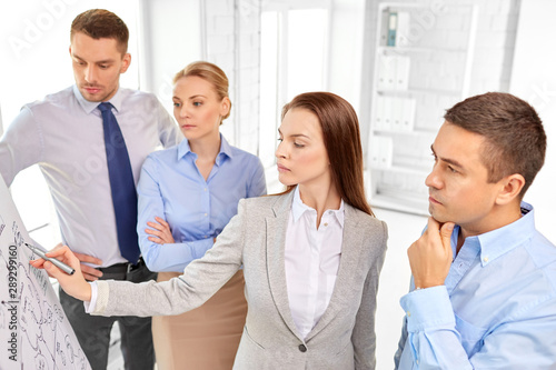 business, startup, presentation, strategy and people concept - businesswoman showing scheme on flip chart to creative team at office