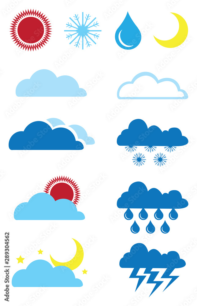Weather Forecast Icon Set Weather Forecast Icon Set