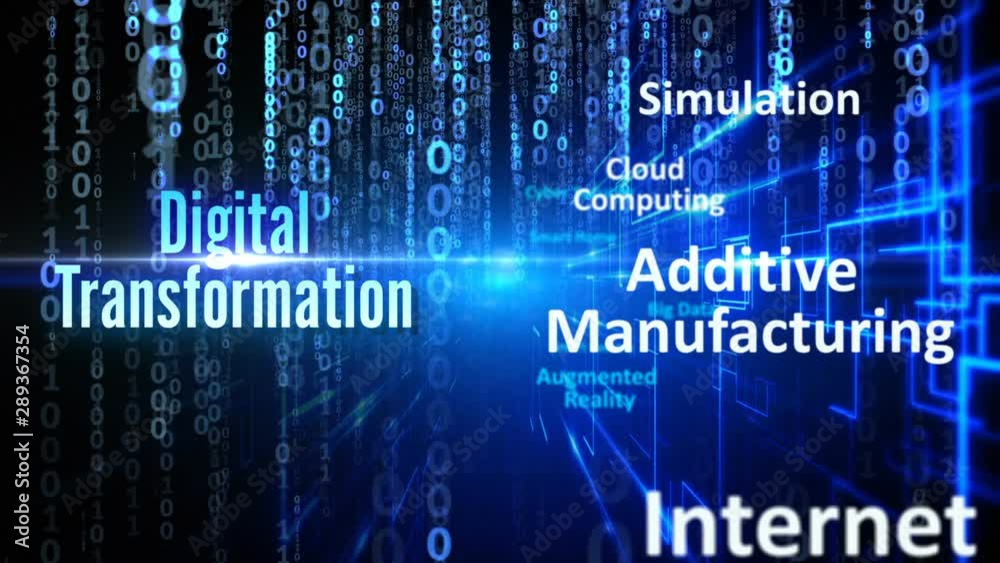 digital transformation technology animation concept