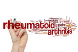 Rheumatoid arthritis word cloud