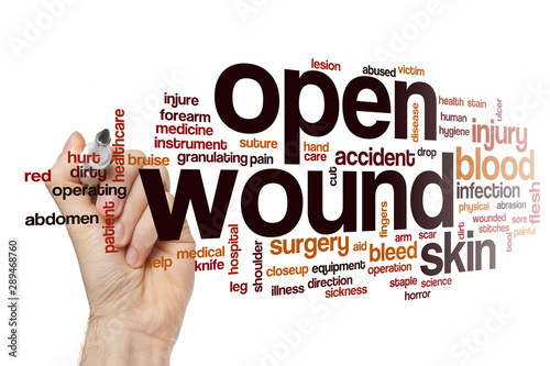 Open wound word cloud