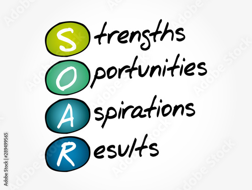SOAR - Strengths, Opportunities, Aspirations, Results acronym, business concept background