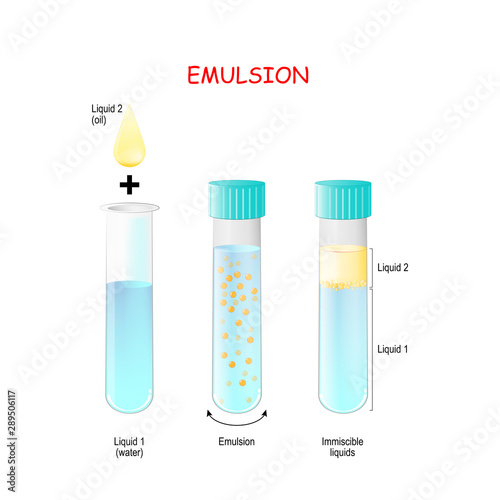 Obraz na plátně Oil Drop and test tubes with water, emulsion and immiscible liquid