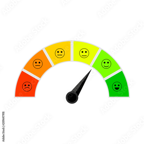 Credit score indicator with colorful segments