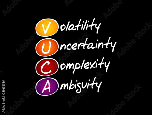 VUCA - Volatility, Uncertainty, Complexity, Ambiguity acronym, business concept background